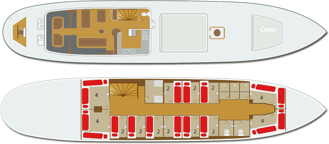 Indeeling Charterschip MARS